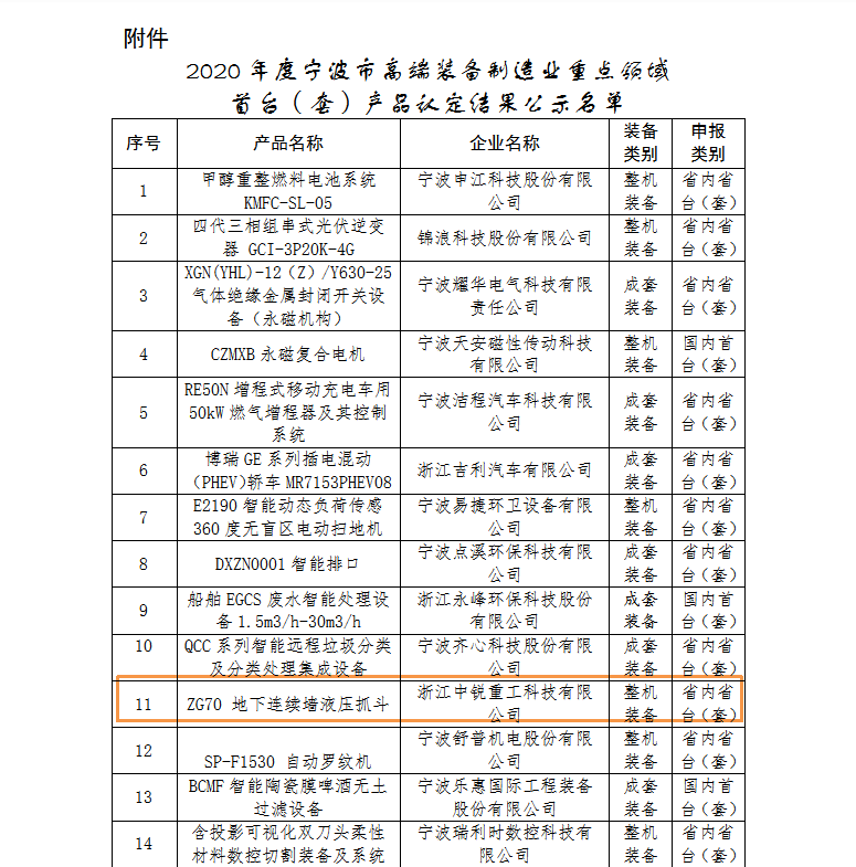 2024澳门原料网官网手机版