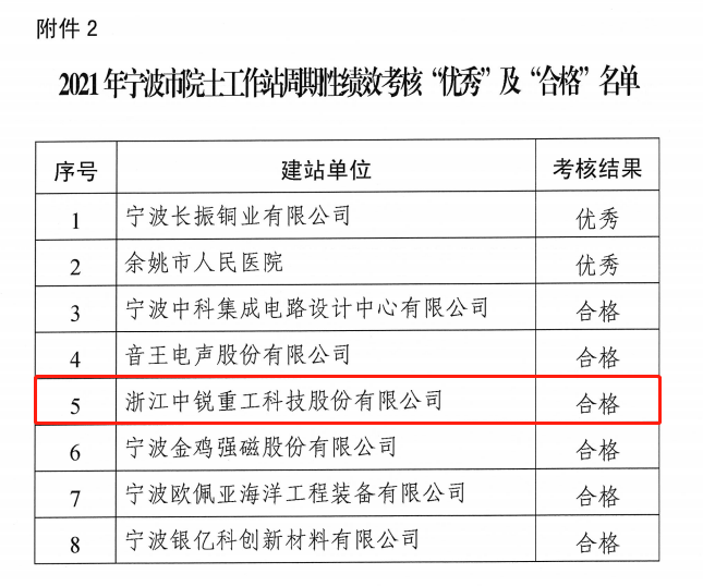 2024澳门原料网官网手机版