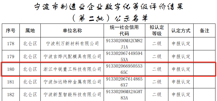 2024澳门原料网官网手机版